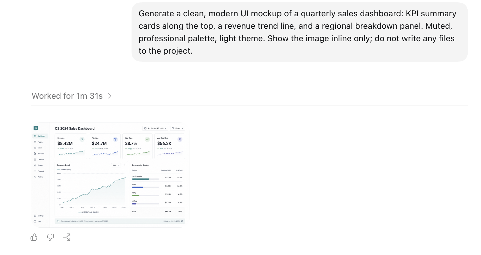 A Codex thread showing a plain-language request, Generate a clean, modern UI mockup of a quarterly sales dashboard, and below it the polished dashboard mockup gpt-image-2 produced inline: a title bar, summary metric cards, and a bar chart, all rendered as a single image.
